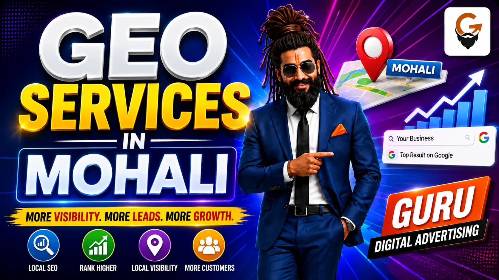 GEO services in Mohali