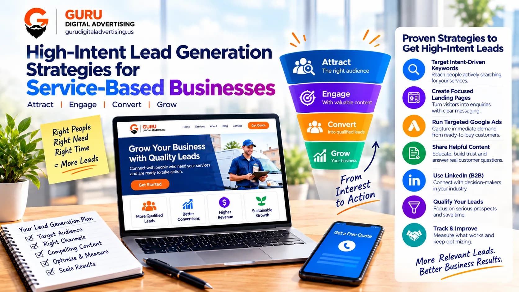 High-intent lead generation strategies helping service businesses attract qualified prospects